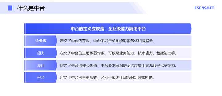 中臺和微服務有什么區別？看阿里官方回應，我找到了答案