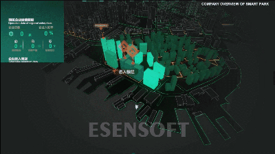 智慧園區(qū)運(yùn)營管理平臺